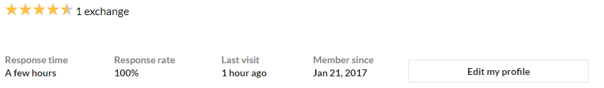 Response_rate_profile_EN.png